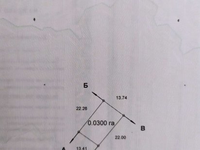 Земельна ділянка Глобино