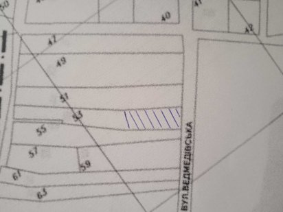 Присадибна ділянка Кобеляки