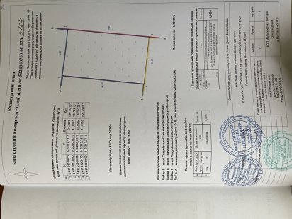 Продам земельний участок під застройку, торг Гожули