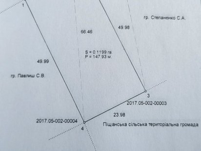 Земельна ділянка під забудову Песчаное