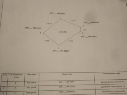 Участок Самусиевка. Участок Кривуши. Земля. Участок на берегу Мала Кохнівка
