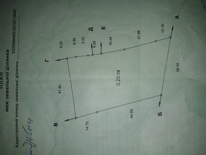 Продам участок Малая-Кохновка Малая Кохновка