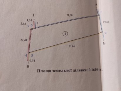 Земельна ділянка в с.Мачухи Мачехи