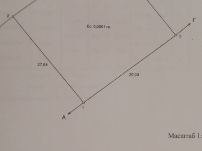 Продам участок в Каменных Потоках. Кам'яні Потоки