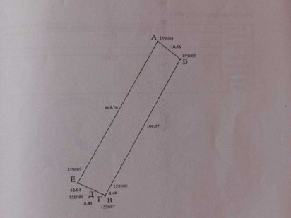 Земельна ділянка Кам'яні Потоки