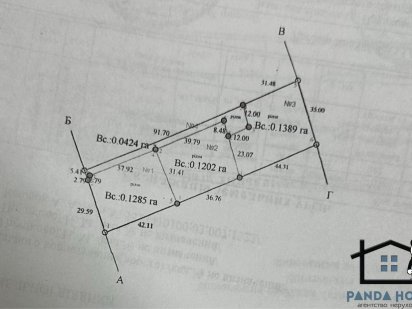 Продається земельна ділянка