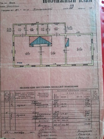 Продам будинок в м.Ічня - фото 1