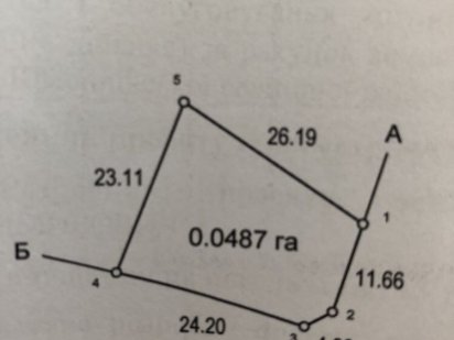 Земля під будівнитство... Красилів