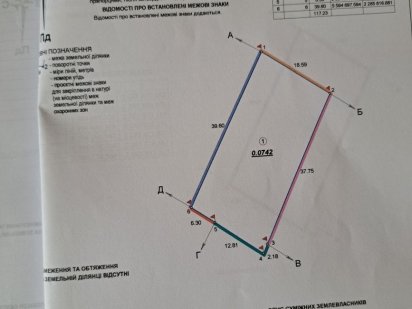 Продам земельну ділянку під забудову в селі Корнин Корнин