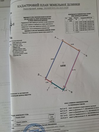 Продам земельну ділянку під забудову в селі Корнин - фото 1