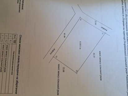 Продам земельну ділянку в селі Корнин Корнин