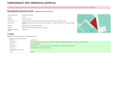 14 соток земельна ділянка Бармаки від ВЛАСНИКА Бармаки