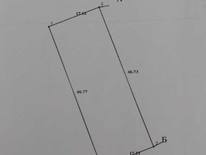 Земельні ділянки Петриків