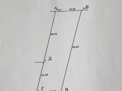 Земельна ділянка.