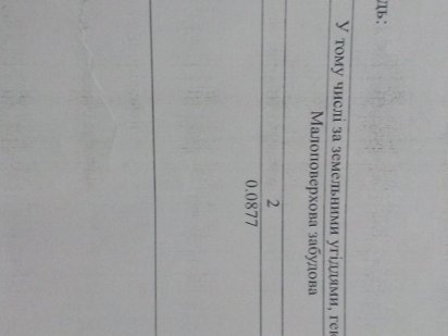 Терміново продається земельна ділянка під забудову Зборів