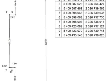 Комерційна ділянка під бізнес! Дунаївці