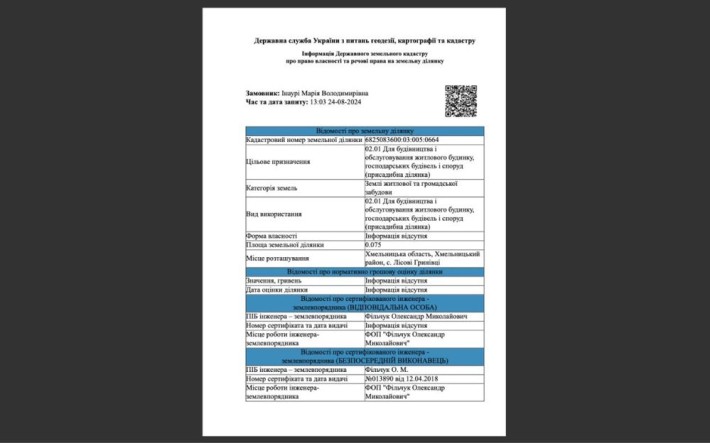 Продам земельну ділянку 7,5 соток під житлову забудову Лісові Гринівці - фото 1