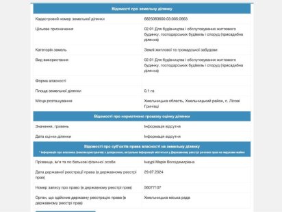 Продам земельну ділянку 10 соток під житлову забудову Лісові Гринівці Лесные Гриновцы