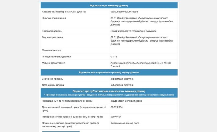 Продам земельну ділянку 10 соток під житлову забудову Лісові Гринівці - фото 1