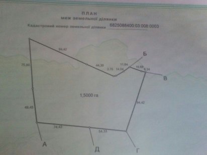 Земельна ділянка