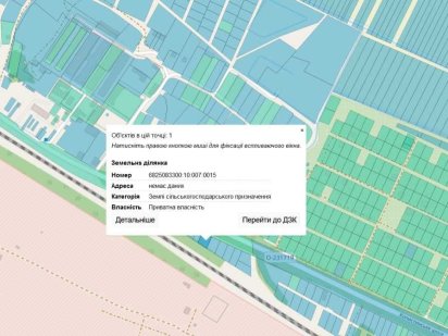 Продаж земельної ділянки с. Копистин