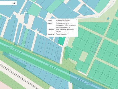 Продам ділянку 11 соток Копыстин