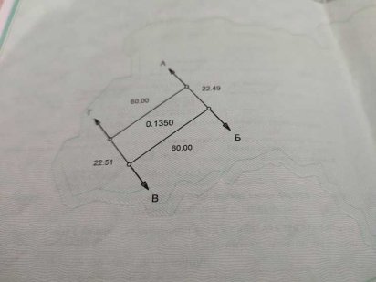 Продаж  земельної ділянки для будівництва в Червоній Слободі