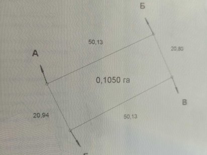 Продам земельну ділянку