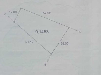 Продам земельну ділянку Черкаси Білозір'я № 283