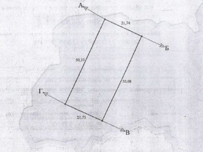 Земельна ділянка Геронимовка