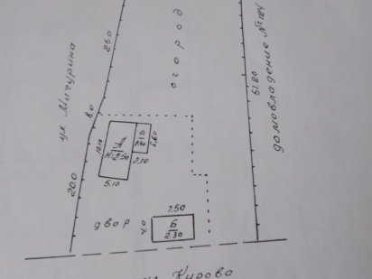 Земельна ділянка