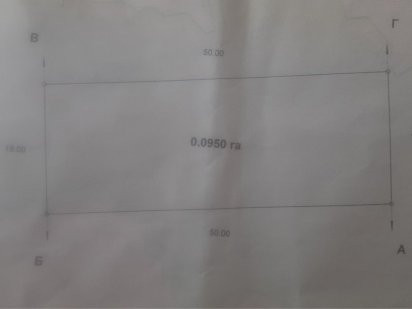 Земельна ділянка