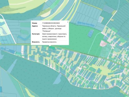 Продам земельну ділянку комерційного призначення