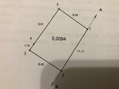 Продам земельну ділянку під  будівництво гаража Христиновка