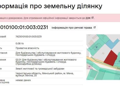 Земельна ділянка Мена