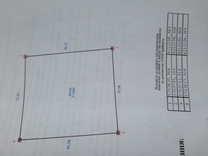Продам земельну ділянку 0,12 Старый Белоус