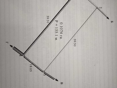 Земельна ділянка Козелец