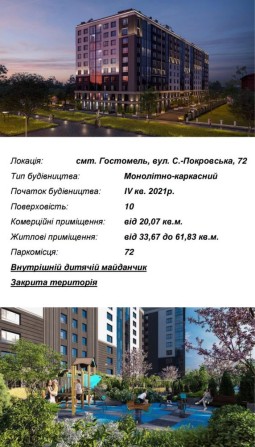 Квартири та комерційні приміщення в ЖК centr city від забудовника - фото 1