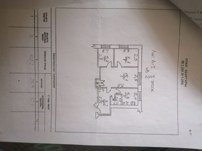 Продам 3х комнатную квартиру, ж/д посёлок, газовое отопления, тёплая. - фото 1