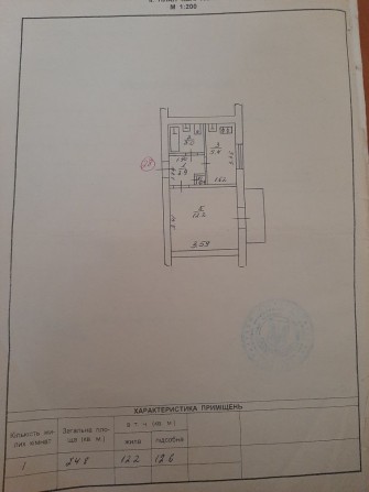 1 - кімнатна квартира - фото 1