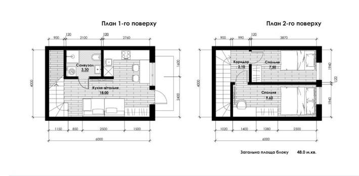 Готова квартира 48 кв.м, від забудовника. - фото 1