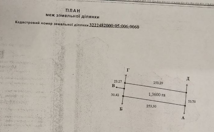 Продам участок в пригороде Гореничи - фото 1