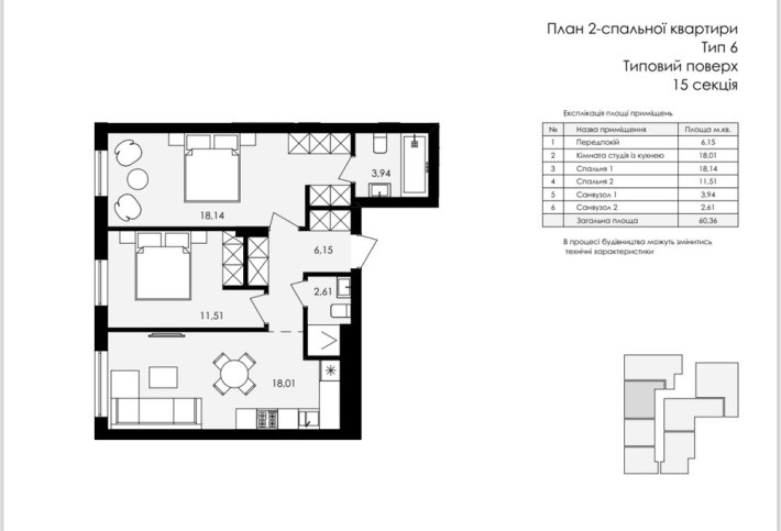 2-кімн квартира в Авалон Холідей здача 2024 рік - фото 1