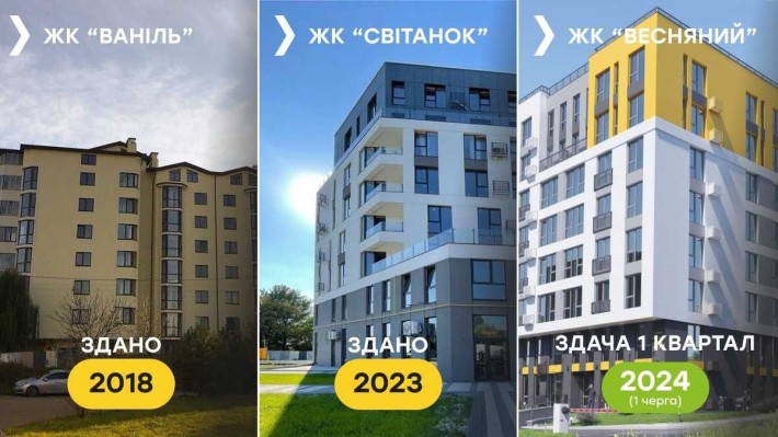 1-кім. квартира 44м.кв. ЖК ВЕСНЯНИЙ, м.Львів-Винники, вул. Кільцева - фото 1