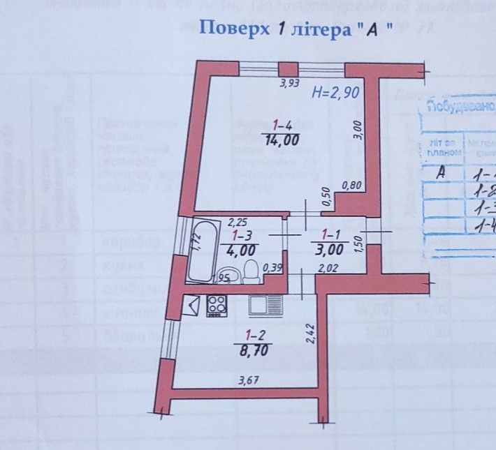 Продаж 1-к квартири вул. Руська біля Руського мосту - фото 1