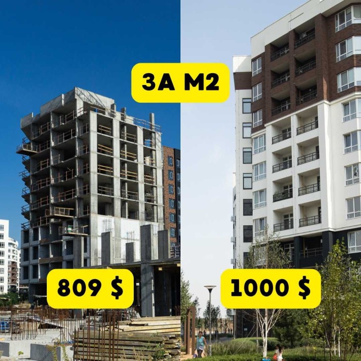 Старт продажу 809$м2 | Однокімнатна під здачу | Готова 1000$м2 - фото 1