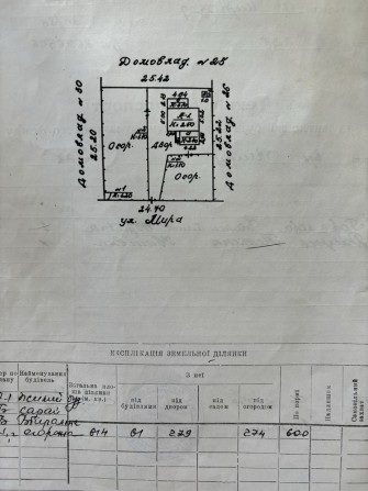 Продам не велику хату в Миргороді 2 кімнати - фото 1