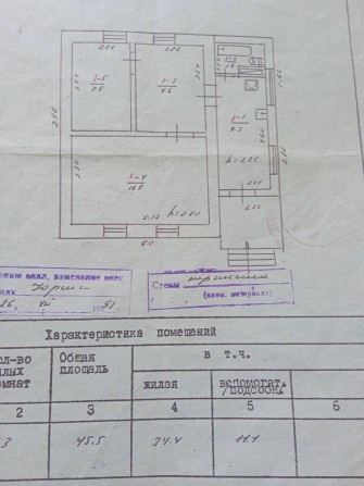 Продам будинок в м. Світловодськ, - фото 1