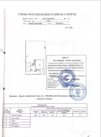 Продаж будинку  с.Гора - фото 1