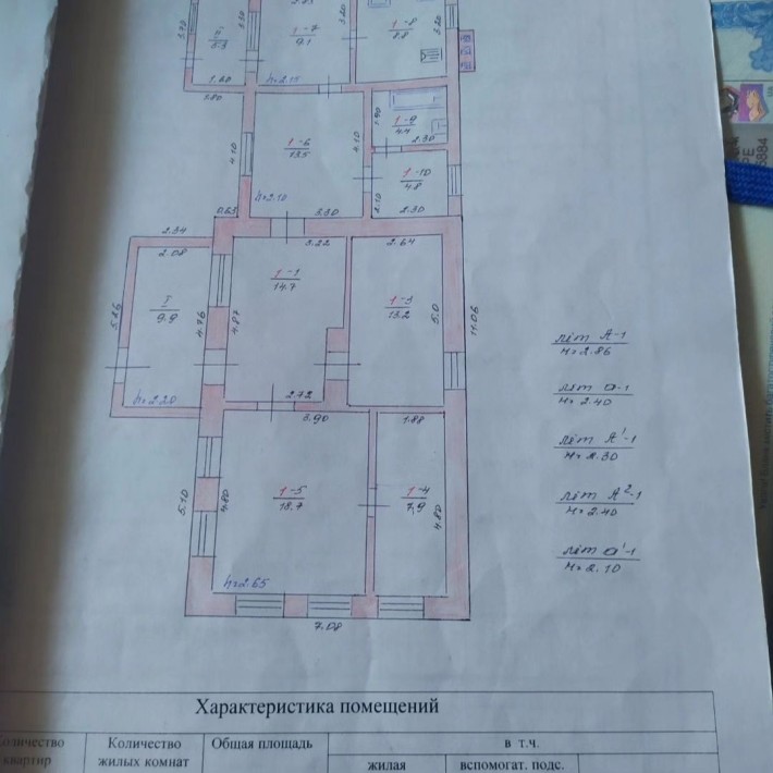 Продаю будинок Баштанка центр - фото 1